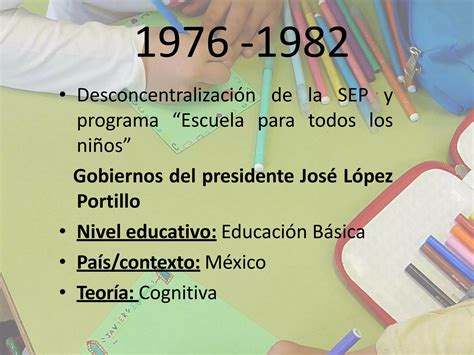 Línea Del Tiempo Reformas Educativas En Mexicopptx