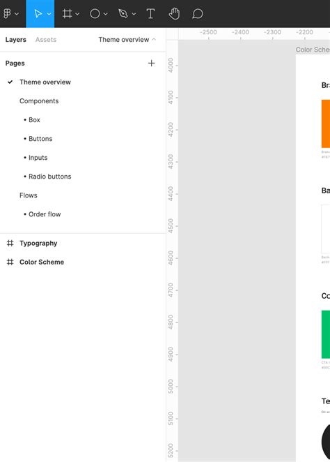 Figma File With Folders And Files Hierarchy Share An Idea Figma Community Forum