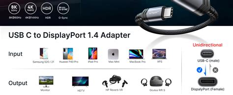 Jsaux Usb C Displayport Adapter Dp14 8k60hz 4k144hz 120hz 2k