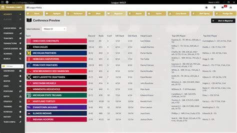 Draft Day Sports: College Football 2021 on Steam