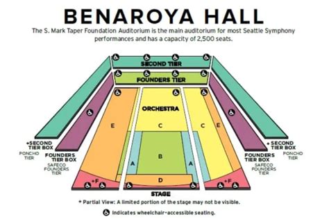 Benaroya Hall | Visit Seattle