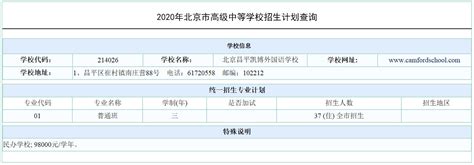 2020北京昌平凯博外国语学校统一招生计划公布（昌平区）