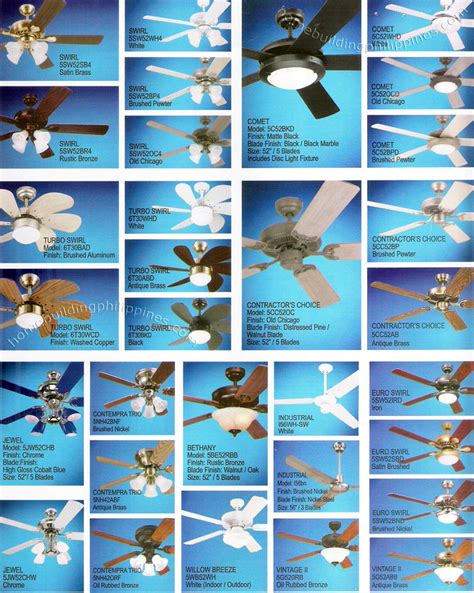 Westinghouse Ceiling Fan Parts Philippines Shelly Lighting