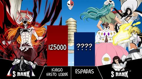 Ichigo Vs Todos Los Espadas Niveles De Poder Power Levels Bleach