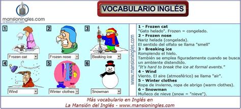 Vocabulario Tem Tico Ingles Espa Ol Con Pronunciaci N