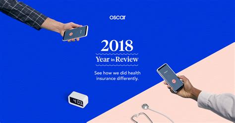 Oscar 2018 Year in Review
