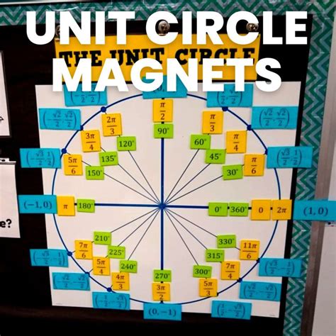 Engaging Unit Circle Activities Free Printables