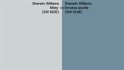 Sherwin Williams Misty Vs Smokey Azurite Side By Side Comparison