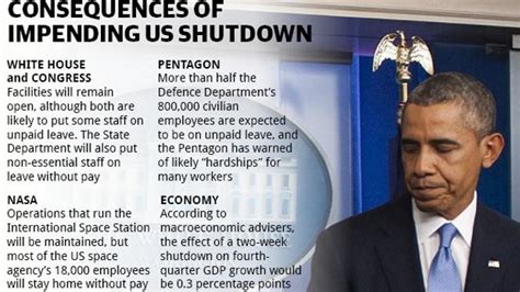 What Happens If The Us Government Shuts Down The Australian