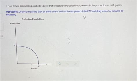 Solved Refer To The Table Below A Production Chegg