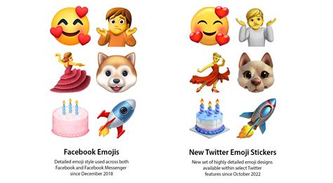 Twitters Glossy Emoji Stickers On Emojipedia