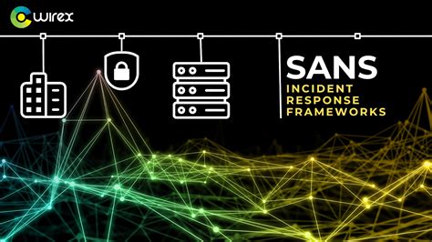 Sans Incident Response Framework