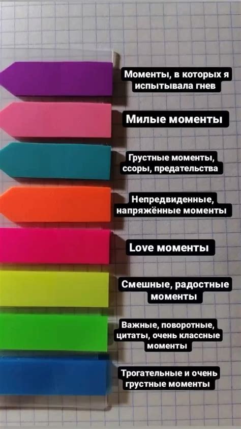 Пин от пользователя Anka на доске Ваши пины | Написать книгу, Книги ...