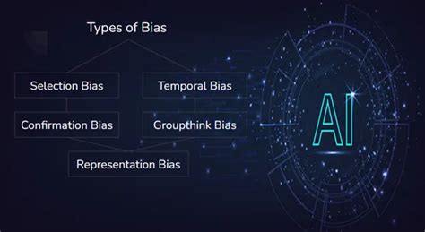 Bias Mitigation In Generative Ai Analytics Vidhya