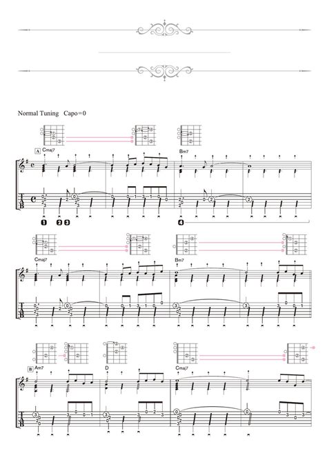 Daisuke Minamizawa Etude 9 Strum Stroke Solo Guitar Sheets