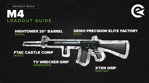 Meilleurs Chargements De Modern Warfare Pour Moshpit Class Et Cdl