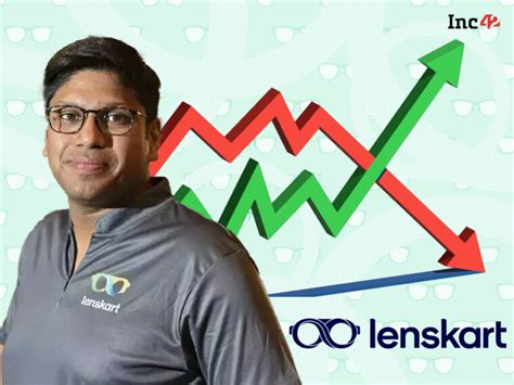 Peyush Bansal Led Lenskarts Operating Revenue Crosses Inr 1500 Cr