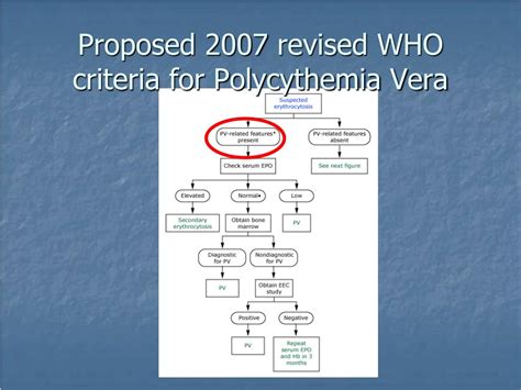 Ppt Hypercoagulable States Polycythemia Vera Powerpoint Presentation