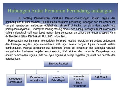 TUGAS PPKN KELOMPOK 2 TERBARU Pptx