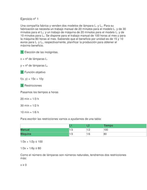 Prog Lineal Ejercicio N Una Compa A Fabrica Y Venden Dos Modelos