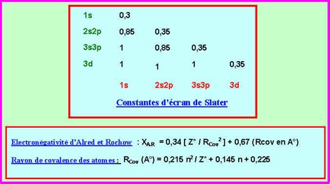 Comment Calculer L Energie D Ionisation Communaut Mcms