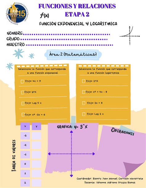 Laboratorio Etapa 2 FYR NOMBRE Área 2 Matemáticas GRUPO MAESTRO