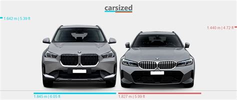 Dimensions: BMW X1 2022-present vs. BMW 3-Series 2022-2024