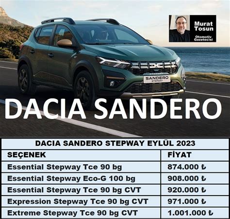 Dacia Sandero Fiyat Listesi Eyl L Dacia Sandero Sandero