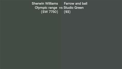 Sherwin Williams Olympic Range Sw 7750 Vs Farrow And Ball Studio