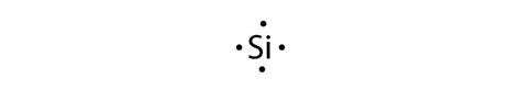 Lewis Electron Dot Diagrams