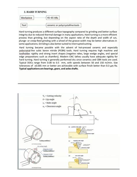 SOLUTION Lec 2 Studypool