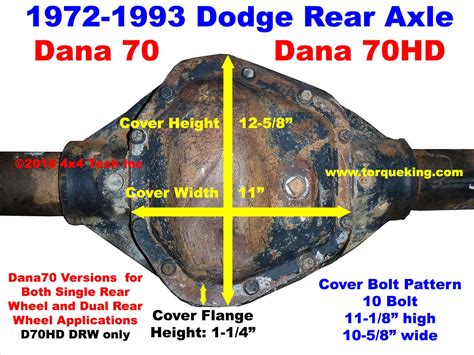 Dana 70 Axle Identification 1972 1993 Dodge Rear Axles