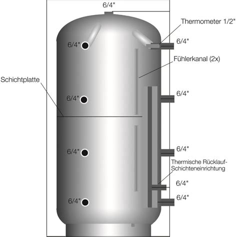 Schicht Pufferspeicher Pz Inklusive W Rmed Mmung Silber Liter Dt