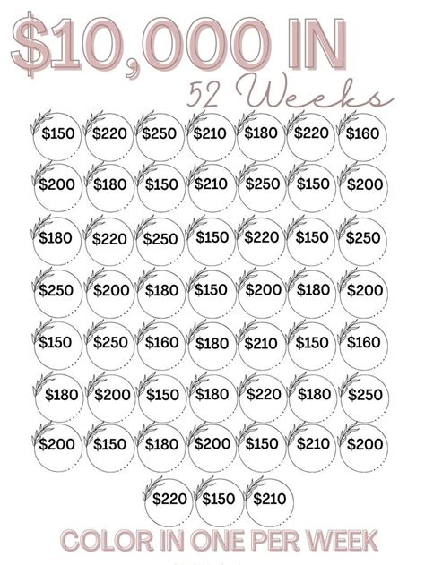 10000 Savings Challenge Printable 10K Savings Challenge Savings Tracker