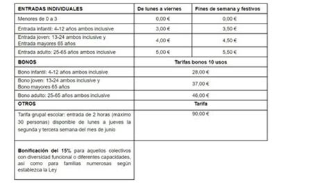 Entrada individual bonos y tarifa grupal estos serán los precios de