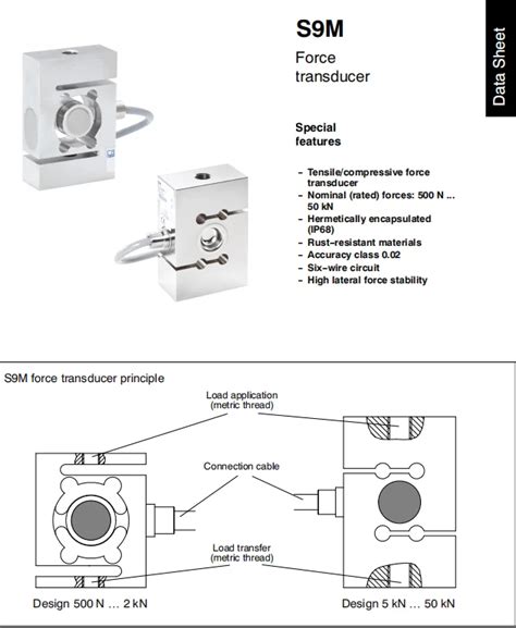 Hbm S M Force Transducer Buy Hbm S M Force Transducer Hbm S M Force