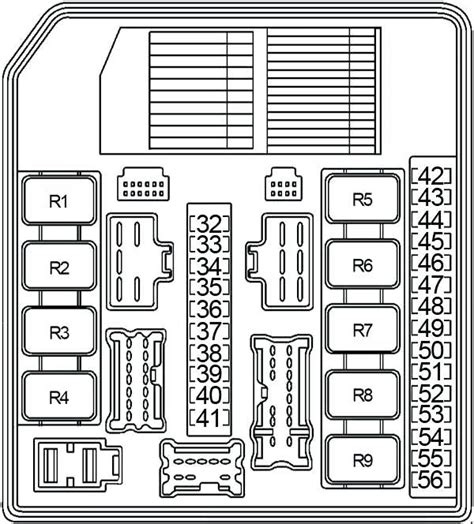 Nissan Armada Fuse Box Diagram