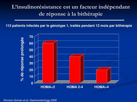 PPT Syndrome métabolique et VHC PowerPoint Presentation free