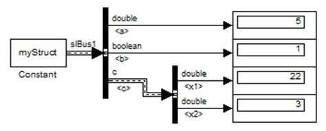 Initializing Buses Using A MATLAB Structure Guy On Simulink MATLAB