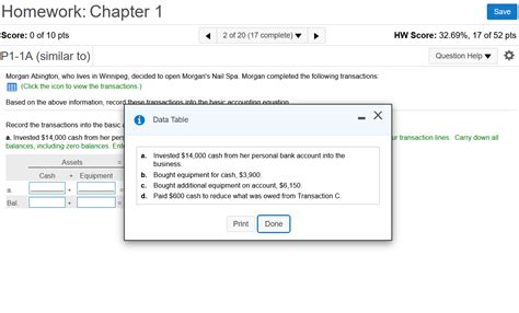 Solved Homework Chapter Save Score Of Pts Of Chegg