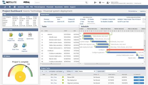 Project Management Software Project Management Solution NetSuite