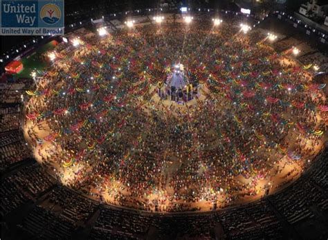 Garba Traditional Folk Dance Of Gujarat An Intangible Cultural