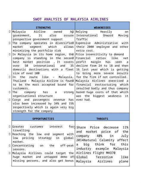 Docx Swot Analysis Of Malaysia Airlines Docx Dokumen Tips