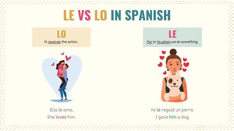 Que Significa What Does It Mean In Spanish At Leah Russell Blog