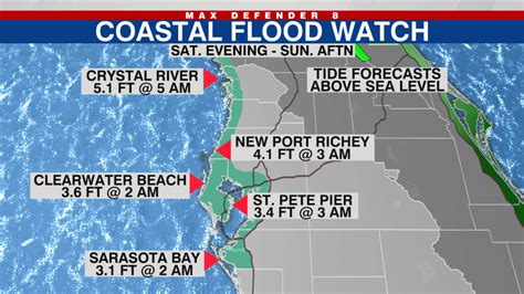 Timeline: Strong storms possible in Tampa Bay this weekend | WFLA