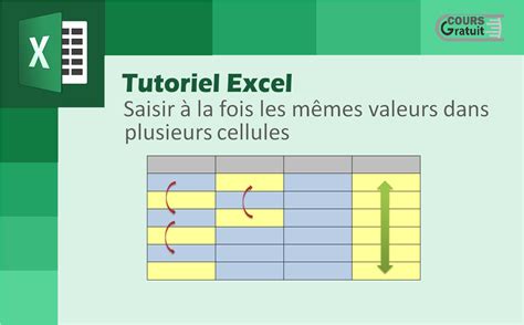 Découvrir 148 imagen excel formule pour copier valeur d une cellule