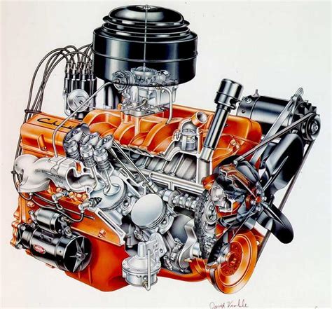 Chevy 350 Engine Diagram Techrene