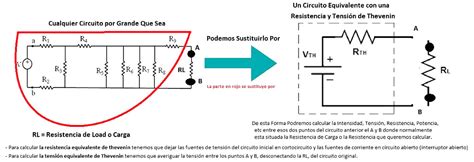 Teorema De Thévenin Electricistascl