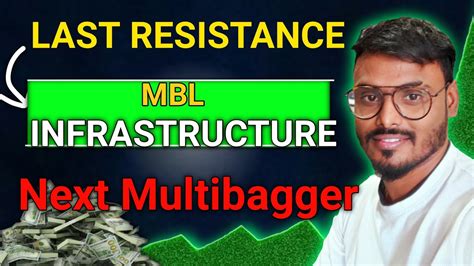 MBL INFRASTRUCTURE SHAREMBL INFRASTRUCTURE SHARE LATEST NEWS YouTube