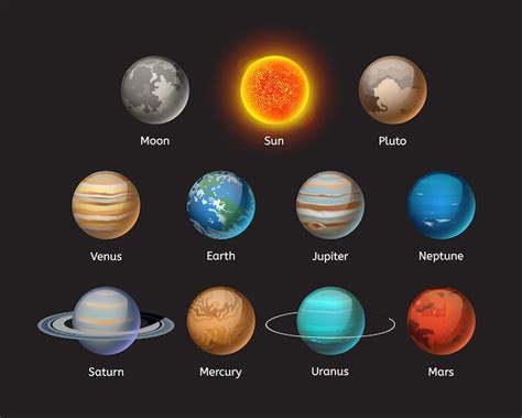 Planetas Del Sistema Solar Conjunto Realista De Espacio Vector Premium